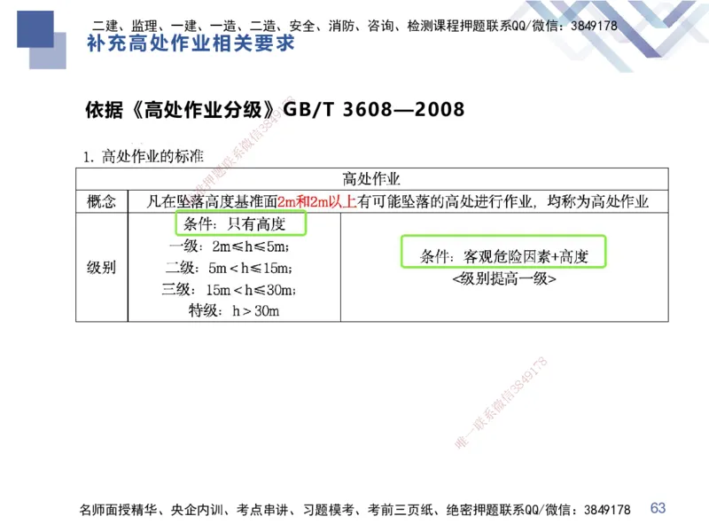 03.2025张芬-考点专项突破-水利实务3_2026年一级建造师_2026年一建水利_2025年一建水利SVIP_02-基础精讲✿高端面授✿深度强化_38-水利《考点专项突破》张芬HX_讲义