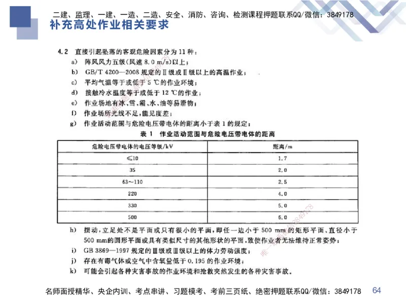 03.2025张芬-考点专项突破-水利实务3_2026年一级建造师_2026年一建水利_2025年一建水利SVIP_02-基础精讲✿高端面授✿深度强化_38-水利《考点专项突破》张芬HX_讲义