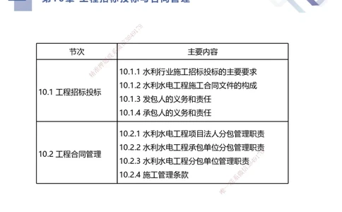 03.2025张芬-考点专项突破-水利实务3_2026年一级建造师_2026年一建水利_2025年一建水利SVIP_02-基础精讲✿高端面授✿深度强化_38-水利《考点专项突破》张芬HX_讲义