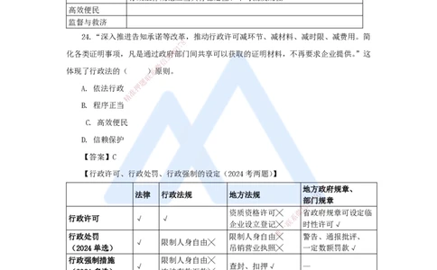 第1章（2）建设工程基本法律知识2_2026年一建法规_2025年一建法规SVIP_04-冲刺串讲✿考点强化✿小灶集训_34-法规《名师冲刺特训》陈印HX_讲义