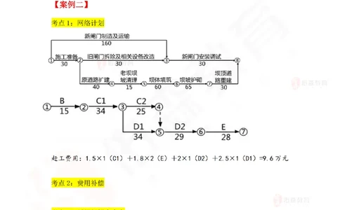 2021年真题解析7.28+7.30_2026年一级建造师_2026年一建水利_2025年一建水利SVIP_02-基础精讲✿高端面授✿深度强化_31-水利《珠峰直播班》赵建玲YS推荐