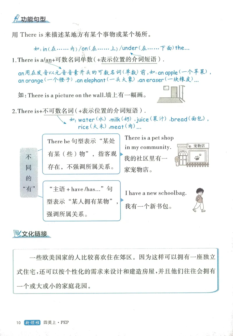 知识梳理英语4_《优翼新领程》25秋英语4年级上册（人教PEP）