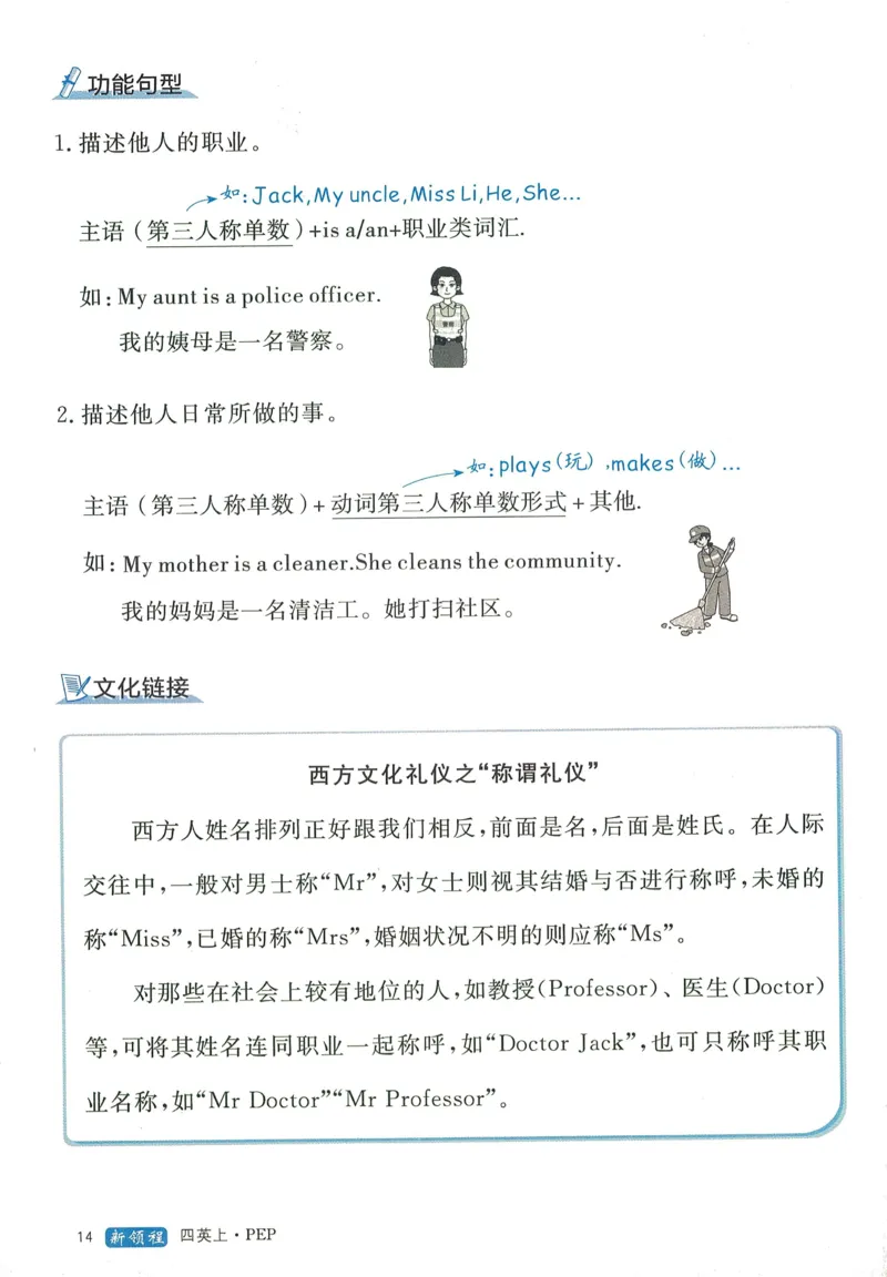 知识梳理英语4_《优翼新领程》25秋英语4年级上册（人教PEP）