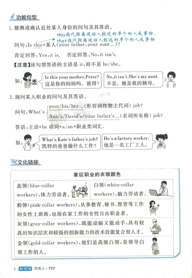 知识梳理英语4_《优翼新领程》25秋英语4年级上册（人教PEP）