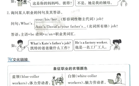 知识梳理英语4_《优翼新领程》25秋英语4年级上册（人教PEP）