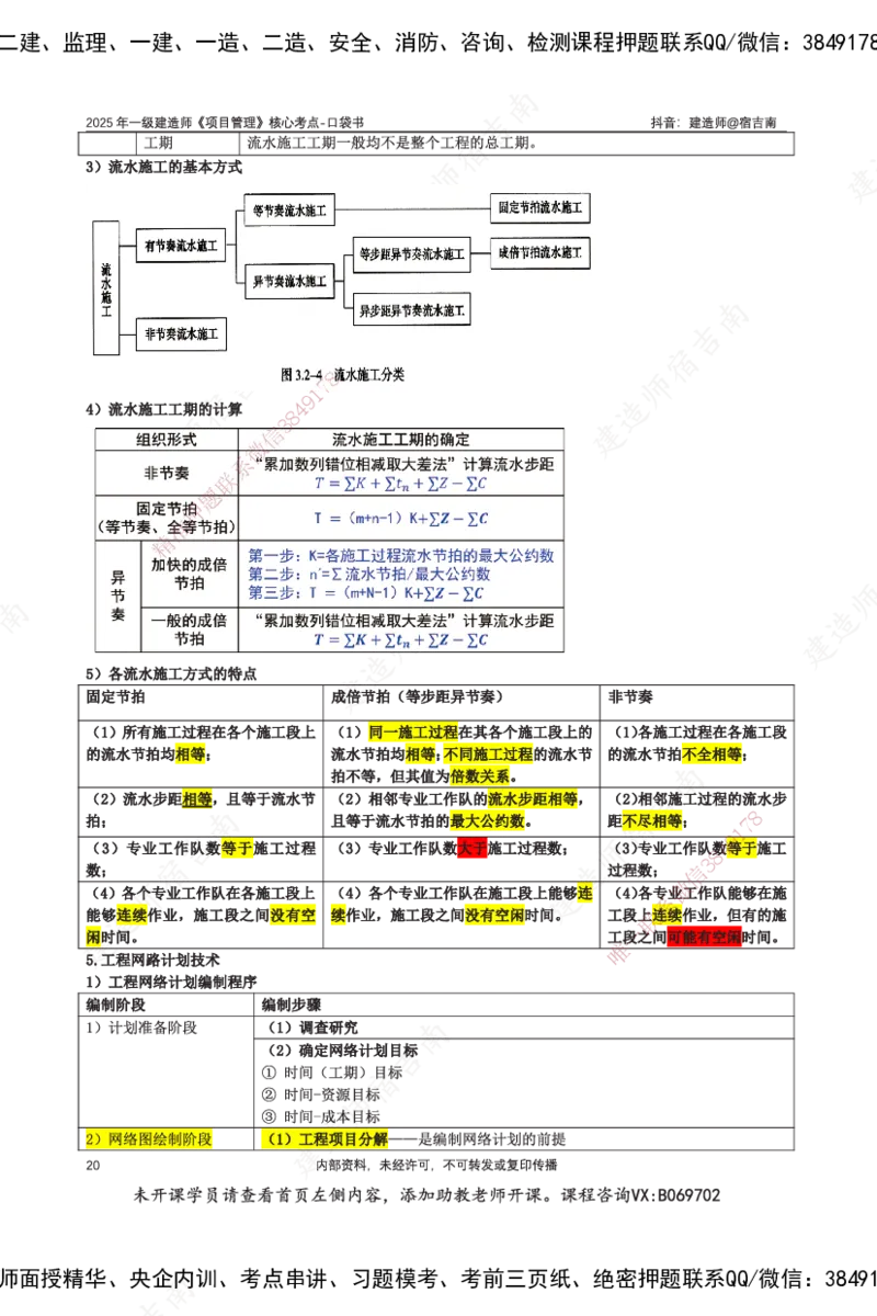 SJN-管理-口袋书-宿吉男_2026年一级建造师_2026年一建管理_2025年一建管理SVIP_01-精华文档✿电子教材✿历年真题_83-管理《口袋书》SMR