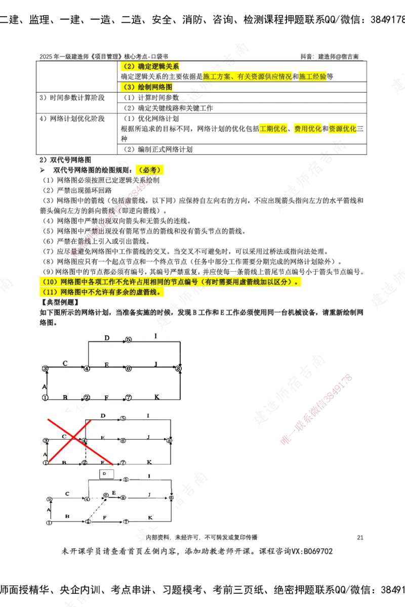 SJN-管理-口袋书-宿吉男_2026年一级建造师_2026年一建管理_2025年一建管理SVIP_01-精华文档✿电子教材✿历年真题_83-管理《口袋书》SMR
