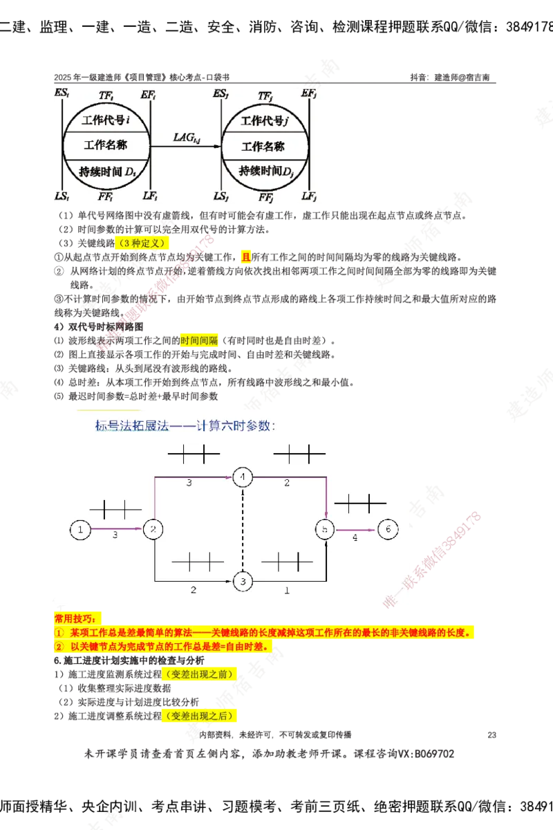 SJN-管理-口袋书-宿吉男_2026年一级建造师_2026年一建管理_2025年一建管理SVIP_01-精华文档✿电子教材✿历年真题_83-管理《口袋书》SMR