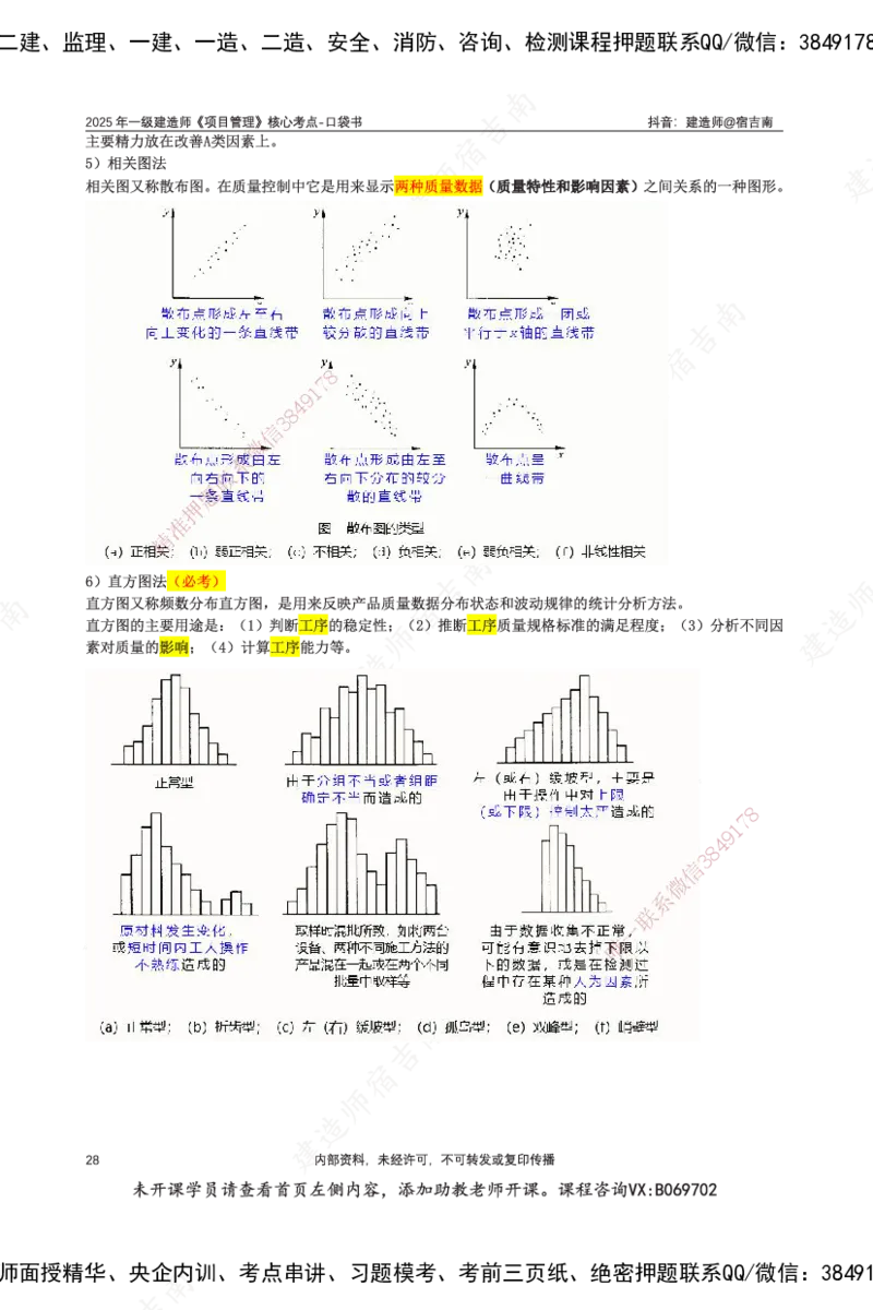 SJN-管理-口袋书-宿吉男_2026年一级建造师_2026年一建管理_2025年一建管理SVIP_01-精华文档✿电子教材✿历年真题_83-管理《口袋书》SMR