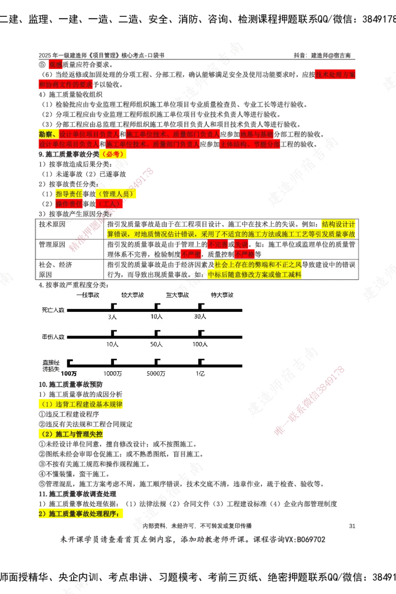 SJN-管理-口袋书-宿吉男_2026年一级建造师_2026年一建管理_2025年一建管理SVIP_01-精华文档✿电子教材✿历年真题_83-管理《口袋书》SMR