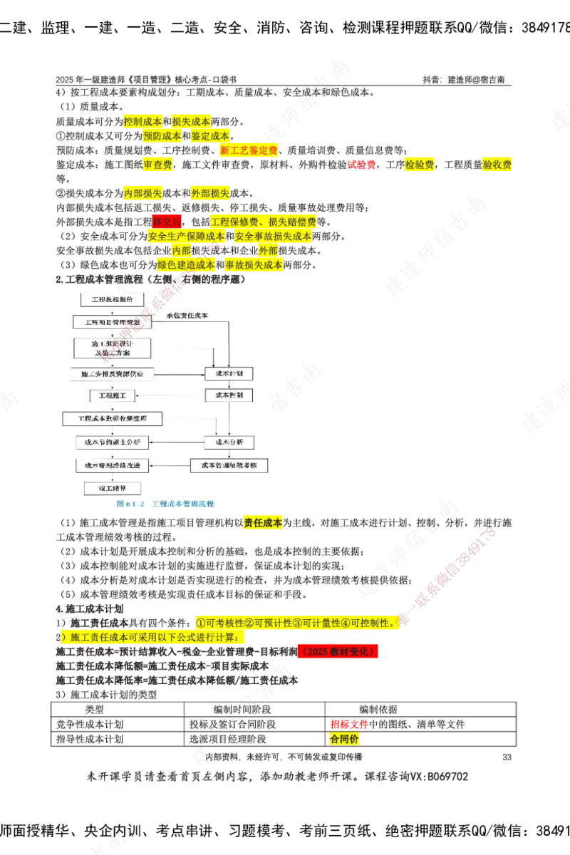 SJN-管理-口袋书-宿吉男_2026年一级建造师_2026年一建管理_2025年一建管理SVIP_01-精华文档✿电子教材✿历年真题_83-管理《口袋书》SMR