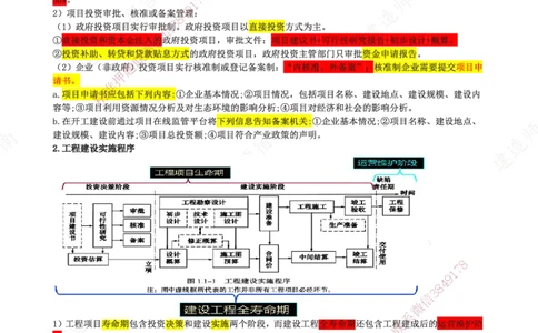 SJN-管理-口袋书-宿吉男_2026年一级建造师_2026年一建管理_2025年一建管理SVIP_01-精华文档✿电子教材✿历年真题_83-管理《口袋书》SMR