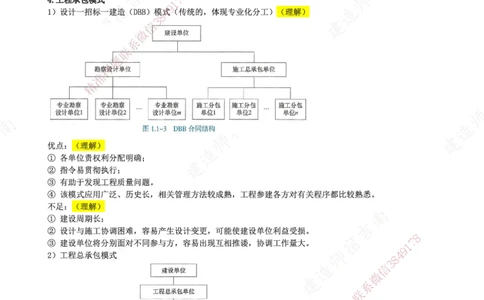 SJN-管理-口袋书-宿吉男_2026年一级建造师_2026年一建管理_2025年一建管理SVIP_01-精华文档✿电子教材✿历年真题_83-管理《口袋书》SMR