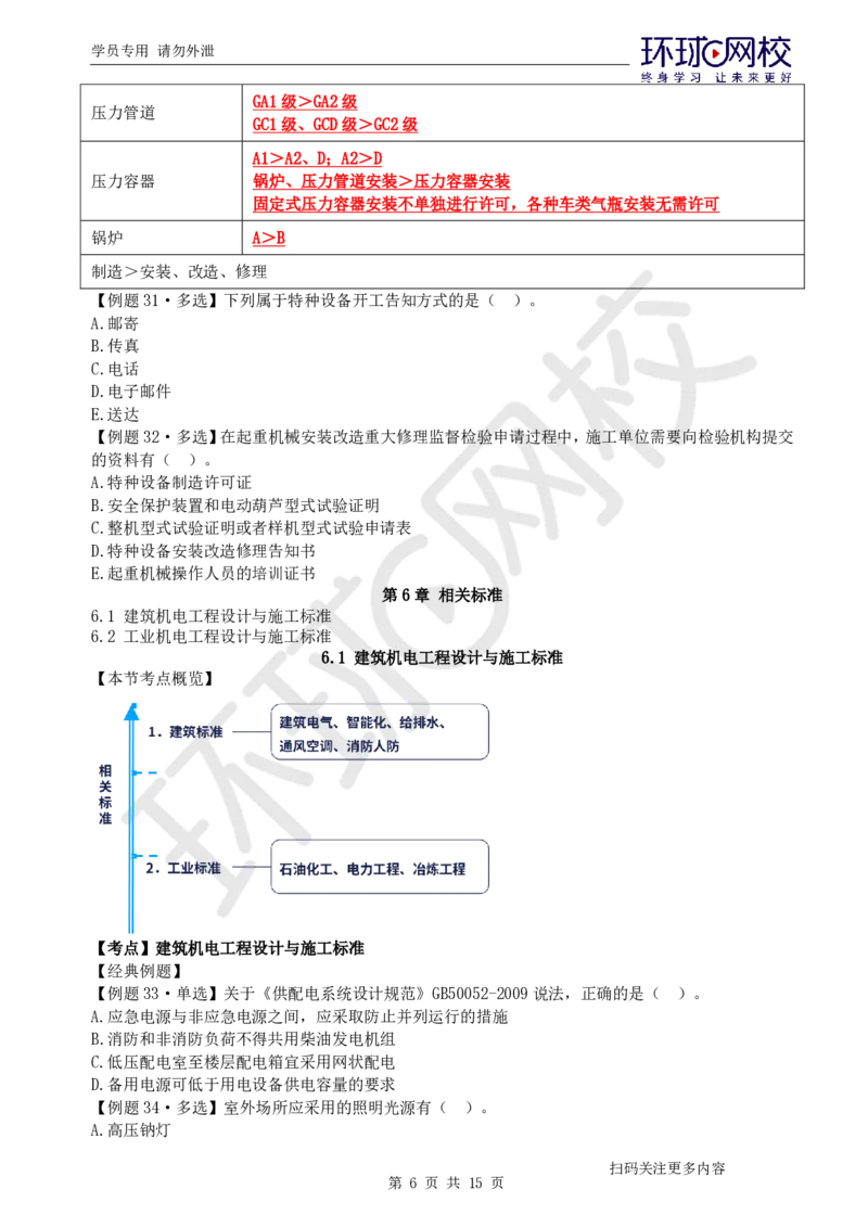 第9讲-第5-6章相关法规与标准_2026年一级建造师_2026年一建机电_2025年一建机电SVIP_03-习题精析✿实战特训✿模考通关_28-机电《精题必练班》赵金凤HQ