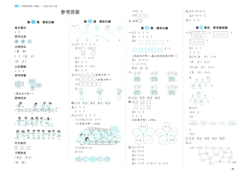 答案_一本周末小测卷数学RJ1上
