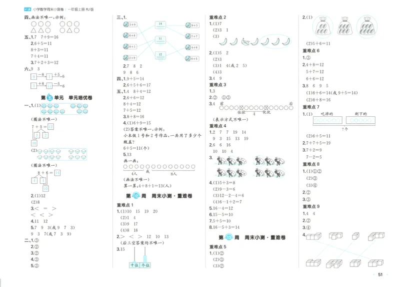 答案_一本周末小测卷数学RJ1上