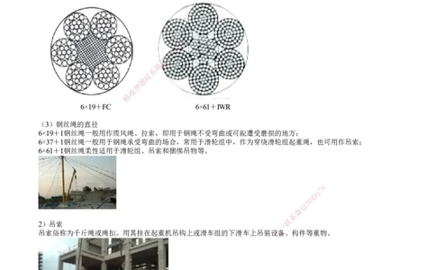 第04讲　索吊具的分类与选用_2026年一级建造师_2026年一建机电_2025年一建机电SVIP_02-基础精讲✿高端面授✿深度强化_04-机电《基础精讲班》康仁杰JG