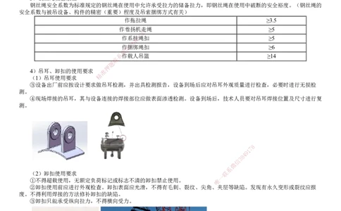 第04讲　索吊具的分类与选用_2026年一级建造师_2026年一建机电_2025年一建机电SVIP_02-基础精讲✿高端面授✿深度强化_04-机电《基础精讲班》康仁杰JG