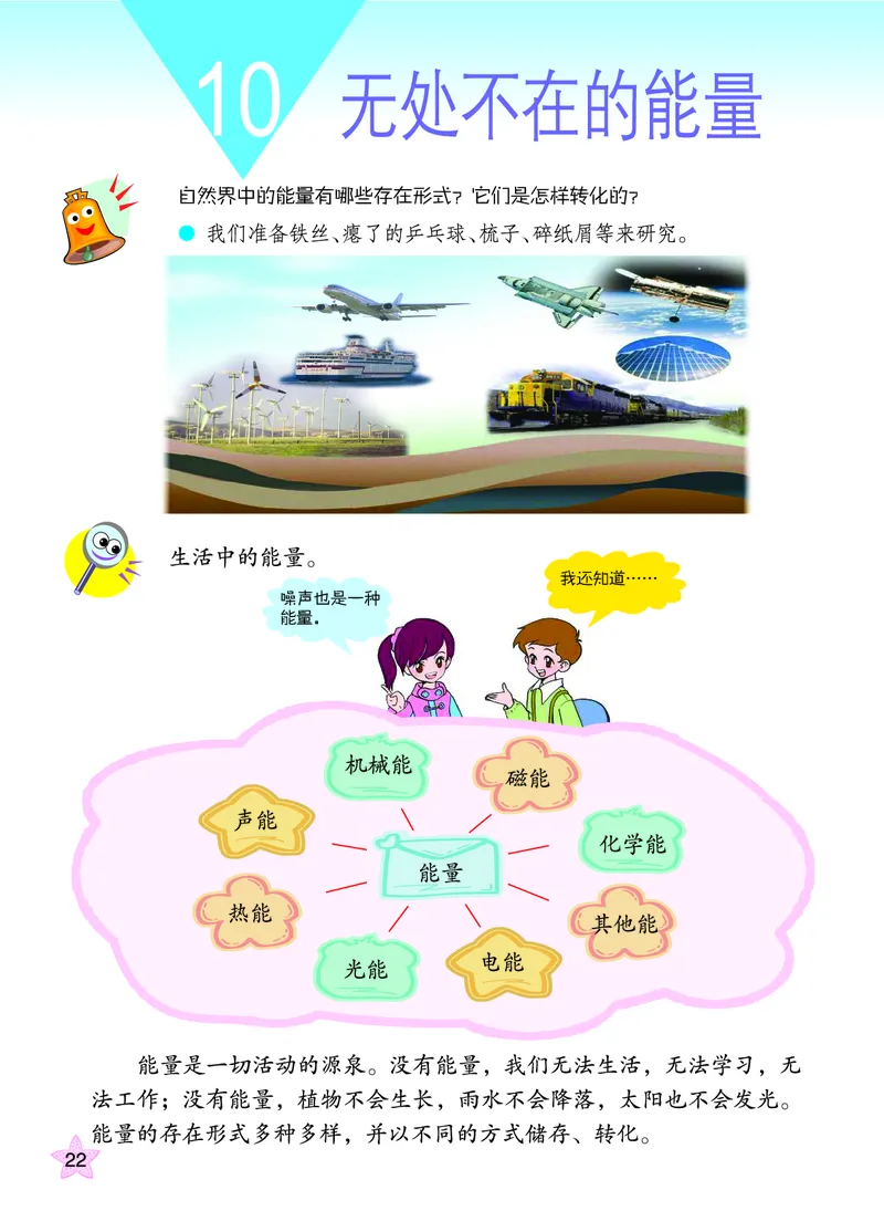 青岛版6年级科学下册高清教材_全部版本&bull;小学科学电子课本_青岛版63制小学科学课本
