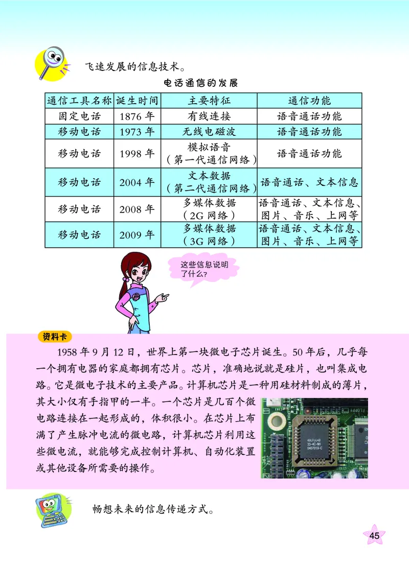 青岛版6年级科学下册高清教材_全部版本&bull;小学科学电子课本_青岛版63制小学科学课本