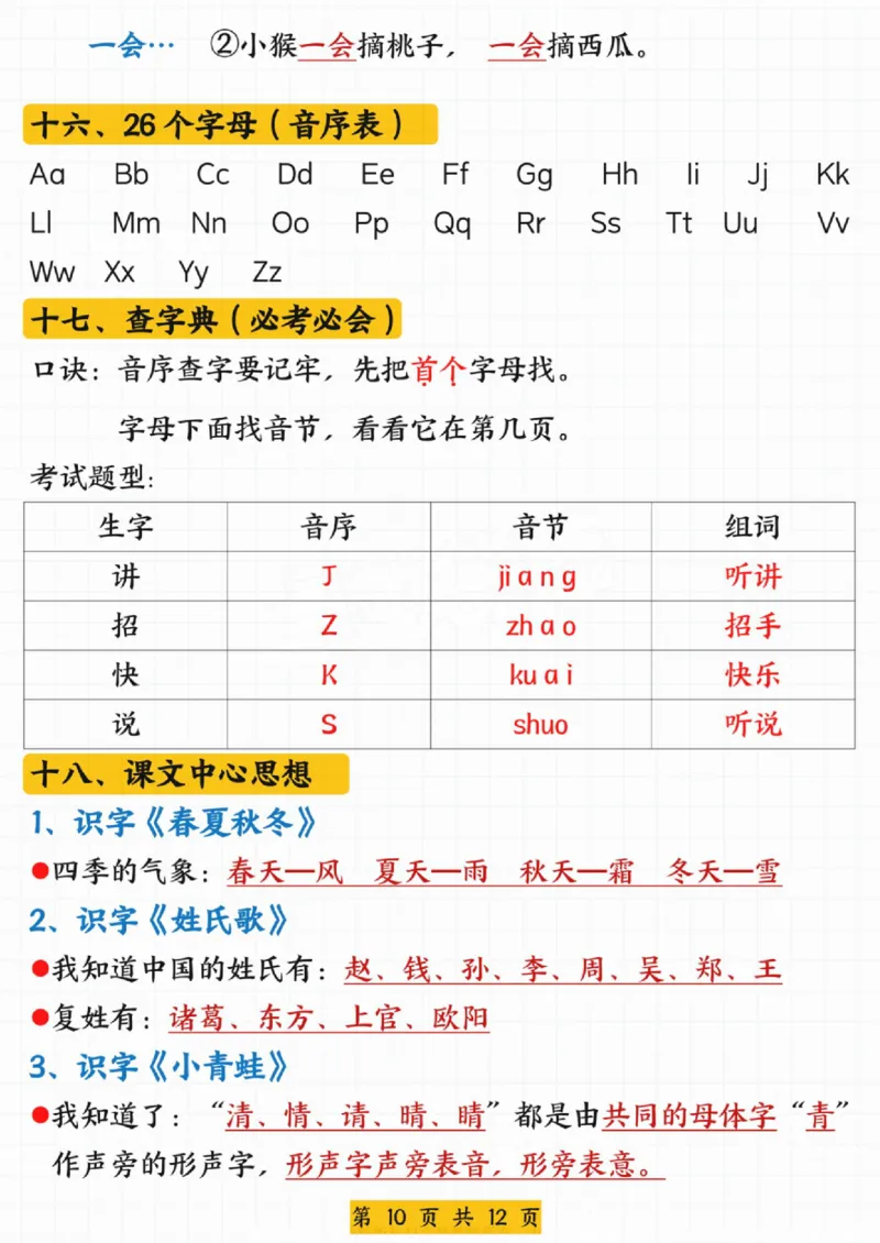 414一年级语文下册期中高频考点知识汇总_一年级上下册资料_一年级下册小红书同款资料_一下语文_一年级下册免费资料库_一年级下册免费资料库