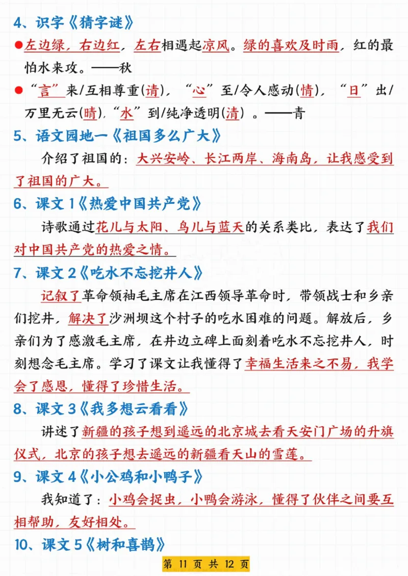414一年级语文下册期中高频考点知识汇总_一年级上下册资料_一年级下册小红书同款资料_一下语文_一年级下册免费资料库_一年级下册免费资料库