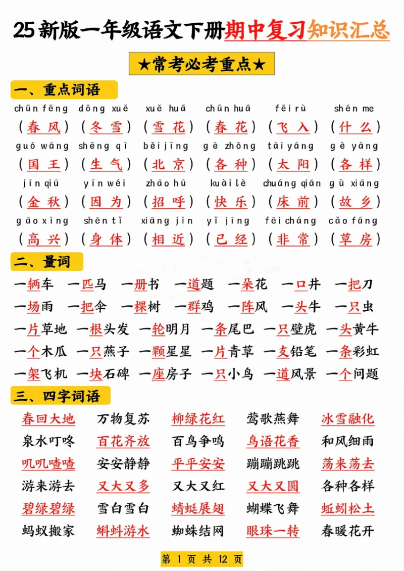 414一年级语文下册期中高频考点知识汇总_一年级上下册资料_一年级下册小红书同款资料_一下语文_一年级下册免费资料库_一年级下册免费资料库