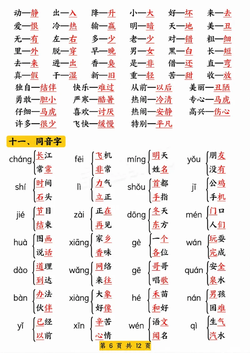 414一年级语文下册期中高频考点知识汇总_一年级上下册资料_一年级下册小红书同款资料_一下语文_一年级下册免费资料库_一年级下册免费资料库