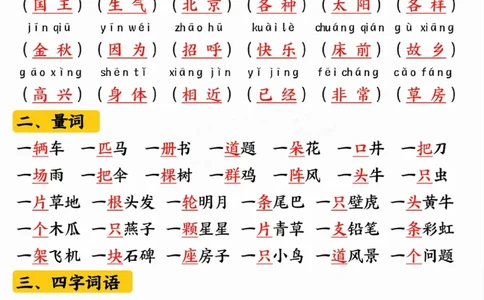 414一年级语文下册期中高频考点知识汇总_一年级上下册资料_一年级下册小红书同款资料_一下语文_一年级下册免费资料库_一年级下册免费资料库