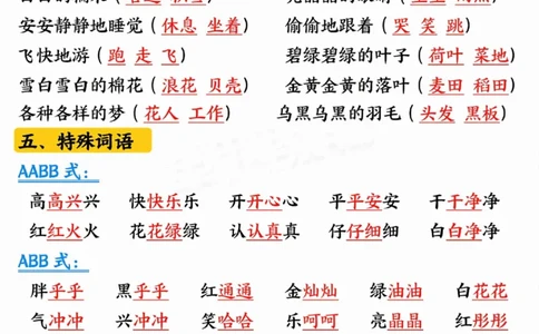 414一年级语文下册期中高频考点知识汇总_一年级上下册资料_一年级下册小红书同款资料_一下语文_一年级下册免费资料库_一年级下册免费资料库