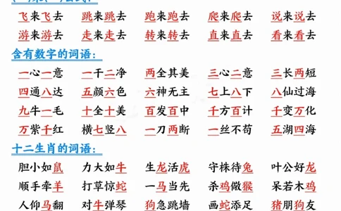 414一年级语文下册期中高频考点知识汇总_一年级上下册资料_一年级下册小红书同款资料_一下语文_一年级下册免费资料库_一年级下册免费资料库