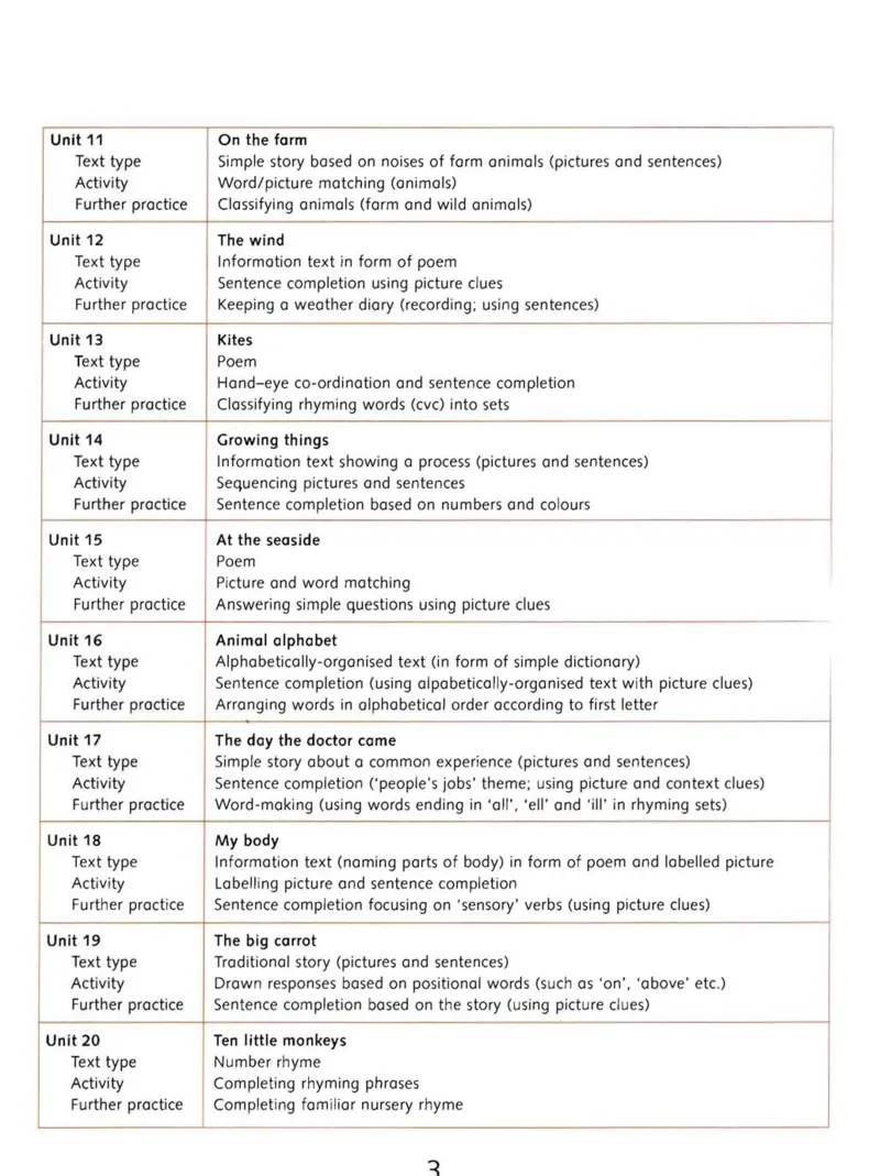 rc1比绘本还有趣的阅读理解文档提取2023.12.2910.00_一年级上下册资料_小学一年级学习资料-25年更新版_1-00、幼小衔接_幼小衔接自然拼读