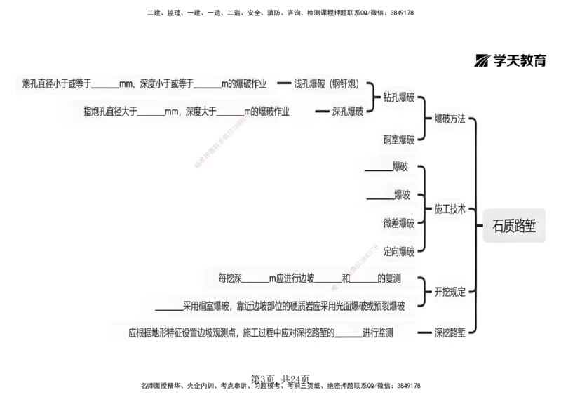 03.2025年一建《公路》预习直播-路基工程3.31总结及作业（黑白打印版）_2026年一级建造师_2026年一建公路_2025年一建公路SVIP_02-基础精讲✿高端面授✿深度强化_--配套讲义--