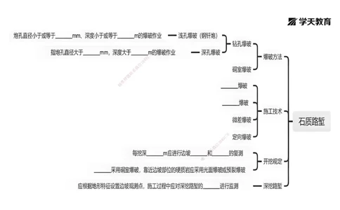 03.2025年一建《公路》预习直播-路基工程3.31总结及作业（黑白打印版）_2026年一级建造师_2026年一建公路_2025年一建公路SVIP_02-基础精讲✿高端面授✿深度强化_--配套讲义--