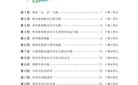 《典中点极速提分》数学1年级下册（JJ）_一年级上下册资料_小学一年级学习资料-25年更新版_1-04、小学一年级数学下册_1-4-2、练习题、作业、试题、试卷_冀教版_电子册类