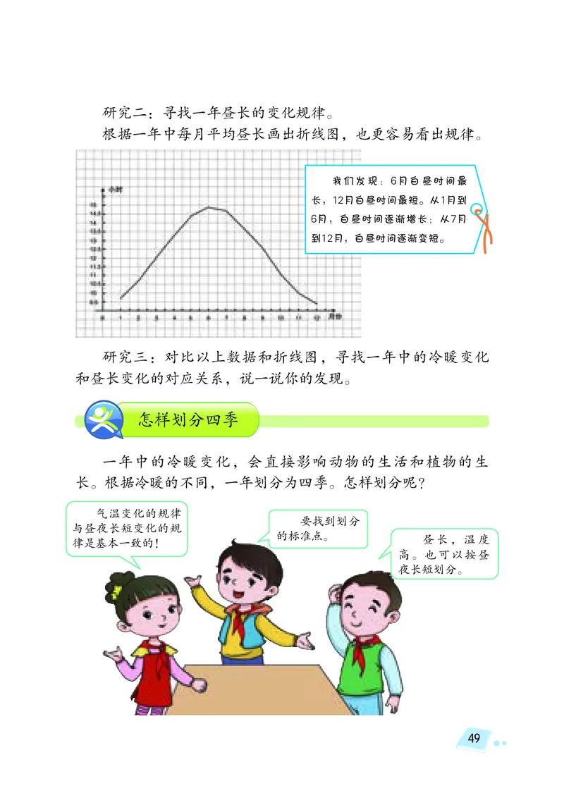 湘科版5年级科学下册高清教材_全部版本&bull;小学科学电子课本_湘科版小学科学电子课本