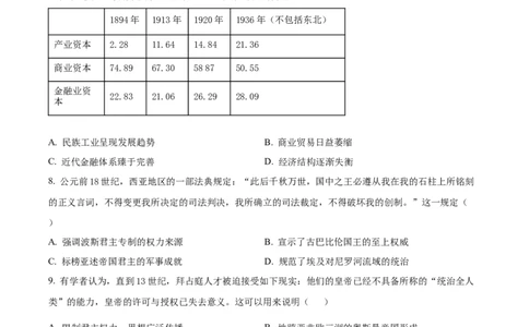 2023年高考历史试卷（新课标）（空白卷）_历史历年高考真题_新&middot;Word版2008-2025&middot;高考历史真题_历史（按省份分类）2008-2025_2008-2025&middot;（山西）历史高考真题