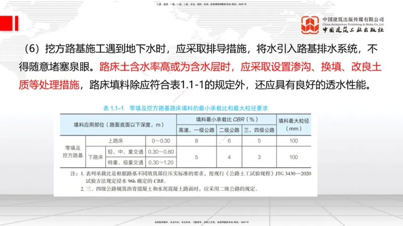 02节：1.1.1路基施工准备-1.1.3挖方路基施工（上）12.18_2026年一级建造师_2026年一建公路_2026年一建公路SVIP_2026一建公路SVIP_02-基础精讲✿高端面授✿深度强化_讲义