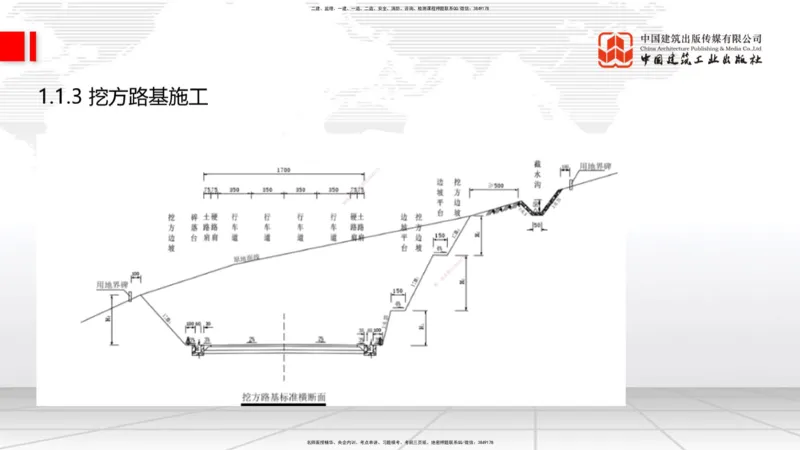 02节：1.1.1路基施工准备-1.1.3挖方路基施工（上）12.18_2026年一级建造师_2026年一建公路_2026年一建公路SVIP_2026一建公路SVIP_02-基础精讲✿高端面授✿深度强化_讲义