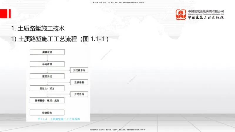 02节：1.1.1路基施工准备-1.1.3挖方路基施工（上）12.18_2026年一级建造师_2026年一建公路_2026年一建公路SVIP_2026一建公路SVIP_02-基础精讲✿高端面授✿深度强化_讲义