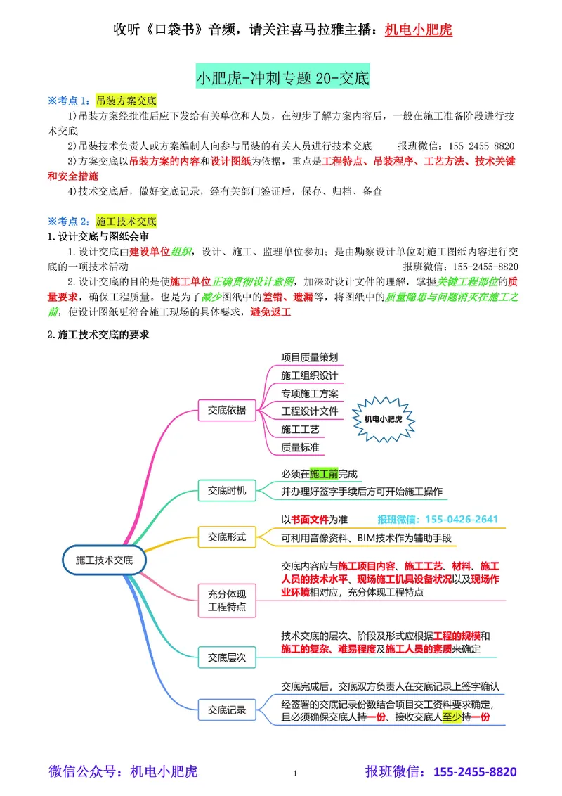 小肥虎-冲刺专题20-交底_2026年一级建造师_2026年一建机电_2025年一建机电SVIP_04-冲刺串讲✿考点强化✿小灶集训_24-机电《冲刺专题班》小肥虎SMR