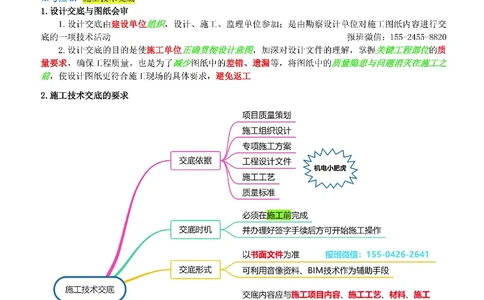 小肥虎-冲刺专题20-交底_2026年一级建造师_2026年一建机电_2025年一建机电SVIP_04-冲刺串讲✿考点强化✿小灶集训_24-机电《冲刺专题班》小肥虎SMR