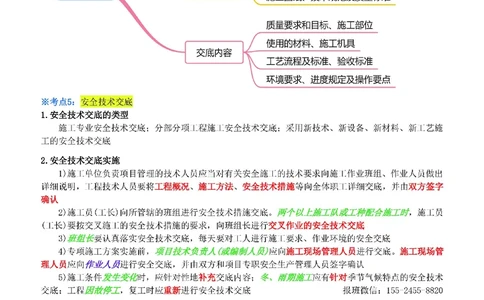 小肥虎-冲刺专题20-交底_2026年一级建造师_2026年一建机电_2025年一建机电SVIP_04-冲刺串讲✿考点强化✿小灶集训_24-机电《冲刺专题班》小肥虎SMR