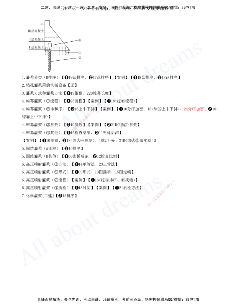 2025-07-第一篇-第2章-水利水电工程施工水流控制与基础处理（二）_2026年一级建造师_2026年一建水利_2025年一建水利SVIP_04-冲刺串讲✿考点强化✿小灶集训_讲义
