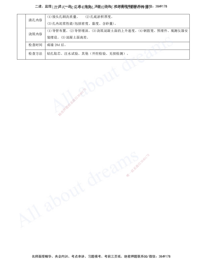 2025-07-第一篇-第2章-水利水电工程施工水流控制与基础处理（二）_2026年一级建造师_2026年一建水利_2025年一建水利SVIP_04-冲刺串讲✿考点强化✿小灶集训_讲义