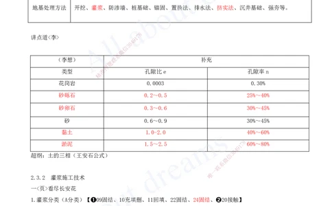 2025-07-第一篇-第2章-水利水电工程施工水流控制与基础处理（二）_2026年一级建造师_2026年一建水利_2025年一建水利SVIP_04-冲刺串讲✿考点强化✿小灶集训_讲义