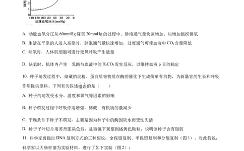 2022年高考生物真题（海南）（空白卷）_生物历年高考真题_新&middot;Word版2008-2025&middot;高考生物真题_生物（按年份分类）2008-2025_2022&middot;高考生物真题