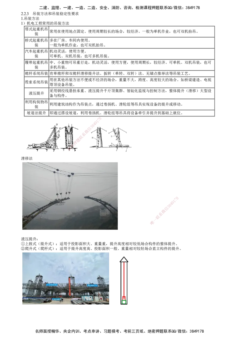 第05讲　吊装方法和吊装稳定性要求、吊装方案编制与实施_2026年一级建造师_2026年一建机电_2025年一建机电SVIP_02-基础精讲✿高端面授✿深度强化_04-机电《基础精讲班》康仁杰JG
