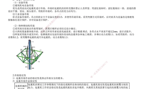第05讲　吊装方法和吊装稳定性要求、吊装方案编制与实施_2026年一级建造师_2026年一建机电_2025年一建机电SVIP_02-基础精讲✿高端面授✿深度强化_04-机电《基础精讲班》康仁杰JG