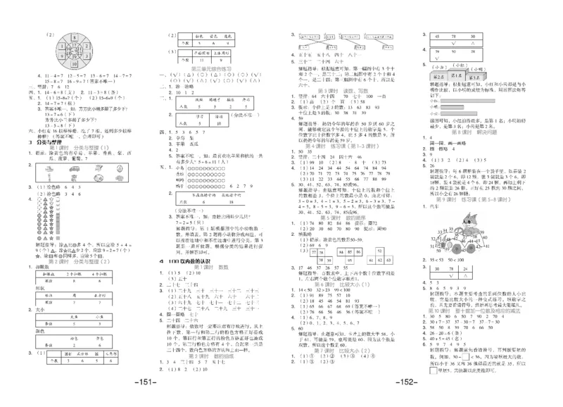 《全品学练考》素养测试卷数学1年级下册（RJ）_一年级上下册资料_小学一年级学习资料-25年更新版_1-04、小学一年级数学下册_1-4-2、练习题、作业、试题、试卷_人教版_电子册